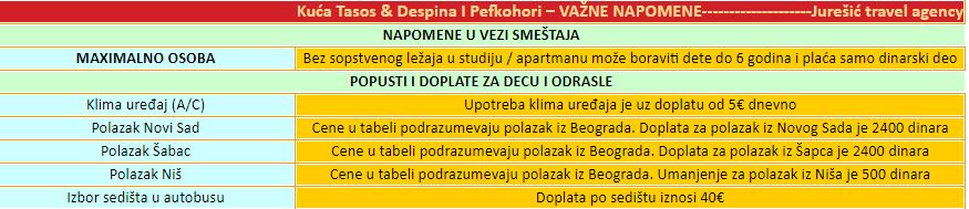 nEA FLOGITA CENOVNIK cENE NEA FLOGITA